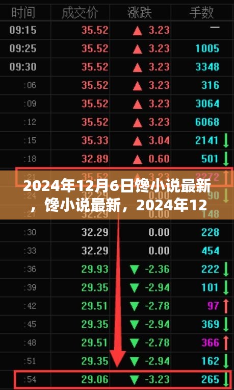 馋小说最新深度评测与介绍，2024年12月6日版