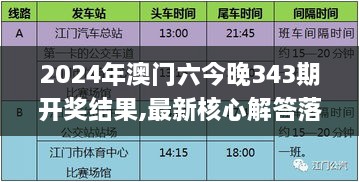 2024年澳门六今晚343期开奖结果,最新核心解答落实_超值版3.121