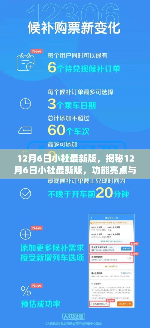揭秘，12月6日小杜最新版功能亮点与前沿科技解读