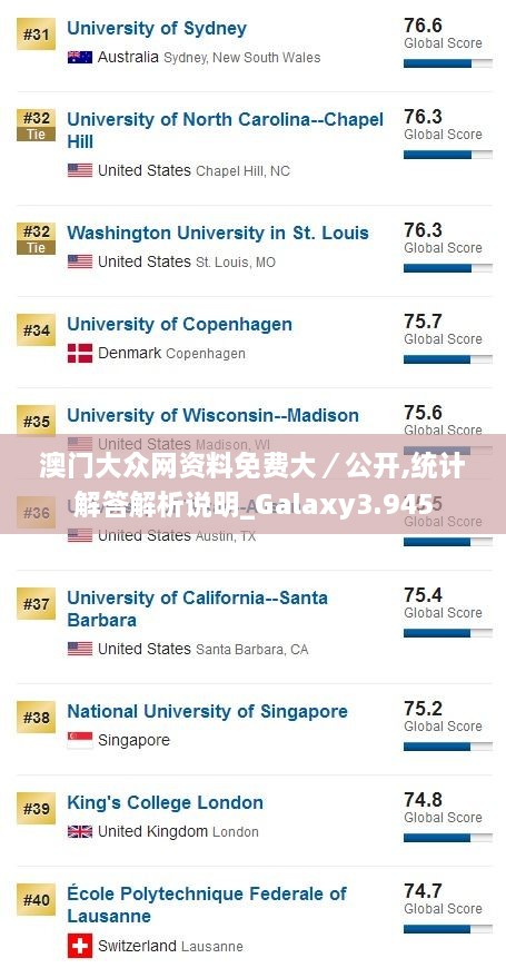 澳门大众网资料免费大／公开,统计解答解析说明_Galaxy3.945