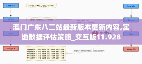 澳门广东八二站最新版本更新内容,实地数据评估策略_交互版11.928