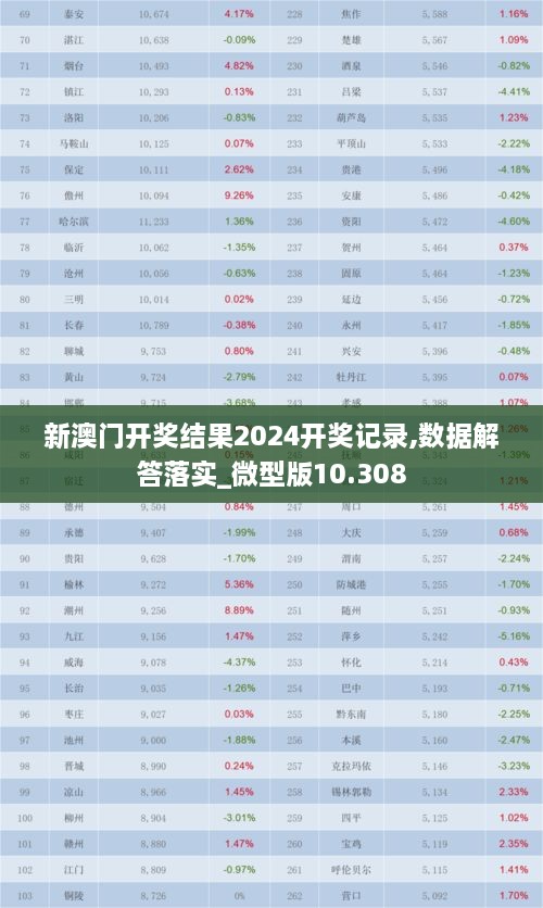 2024年12月 第885页