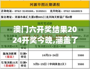 澳门六开奖结果2024开奖今晚,涵盖了广泛的解释落实方法_4K版10.379