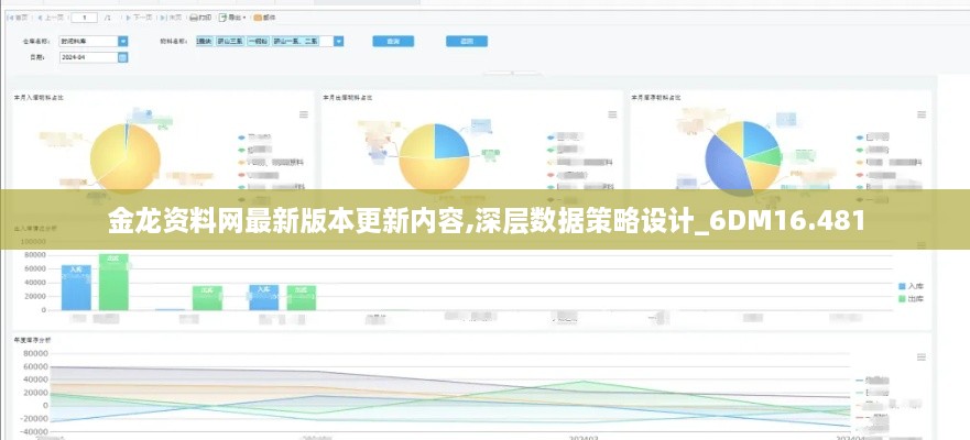 金龙资料网最新版本更新内容,深层数据策略设计_6DM16.481