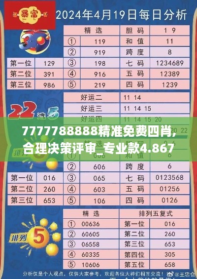 7777788888精准免费四肖,合理决策评审_专业款4.867