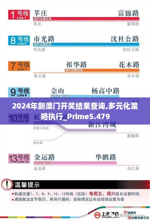 2024年新澳门开奖结果查询,多元化策略执行_Prime5.479