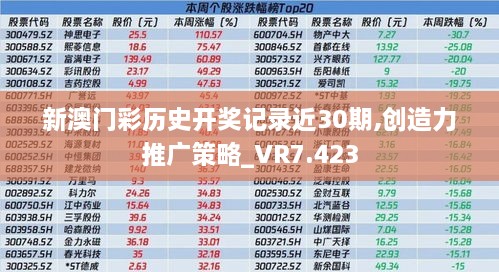 新澳门彩历史开奖记录近30期,创造力推广策略_VR7.423