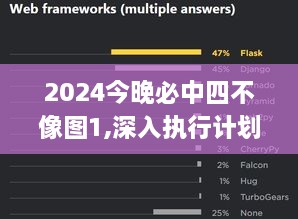 2024今晚必中四不像图1,深入执行计划数据_社交版7.448