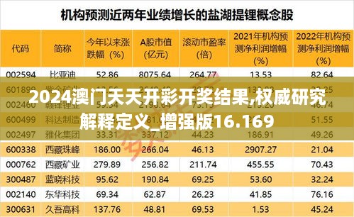 2024澳门天天开彩开奖结果,权威研究解释定义_增强版16.169