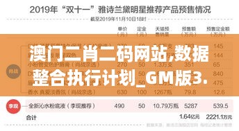 澳门二肖二码网站,数据整合执行计划_GM版3.249