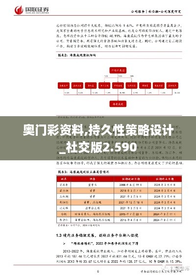 奥门彩资料,持久性策略设计_社交版2.590