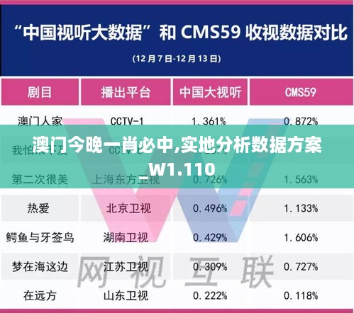 2024年12月 第854页