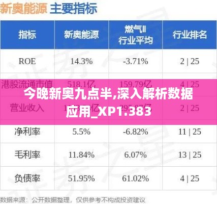 2024年12月 第850页