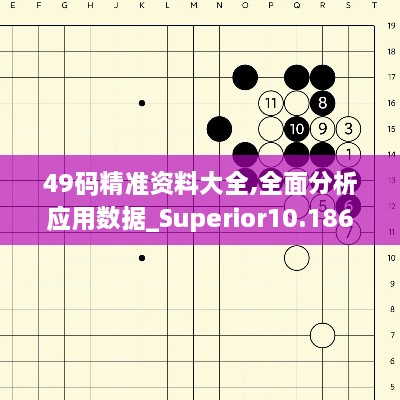 49码精准资料大全,全面分析应用数据_Superior10.186