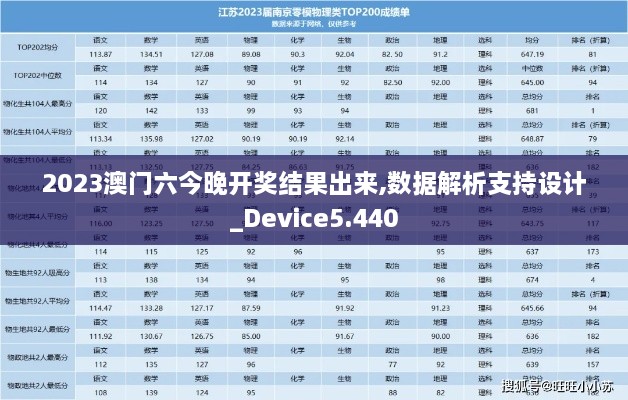 2023澳门六今晚开奖结果出来,数据解析支持设计_Device5.440