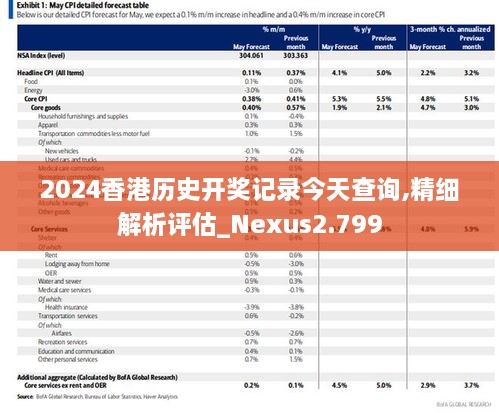 2024香港历史开奖记录今天查询,精细解析评估_Nexus2.799