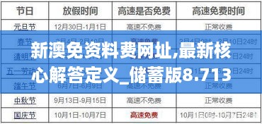 新澳免资料费网址,最新核心解答定义_储蓄版8.713