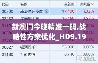 新澳门今晚精准一码,战略性方案优化_HD9.199