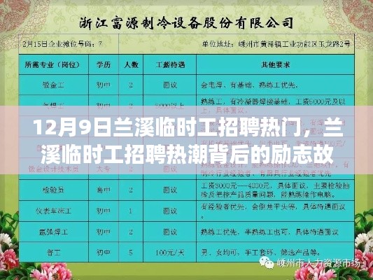 兰溪临时工招聘热潮背后的励志故事，自信成就梦想之路，学习变化引领潮流