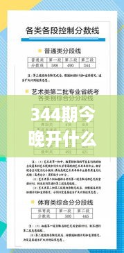 344期今晚开什么生肖出来呢,理论分析解析说明_薄荷版9.585