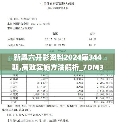 新奥六开彩资料2024第344期,高效实施方法解析_7DM3.358