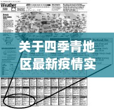 四季青地区疫情实时更新分析与预测，聚焦未来至2024年12月9日的猜测视角