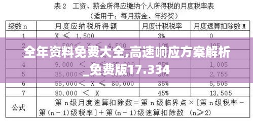 2024年12月 第820页