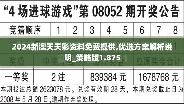 2024新澳天天彩资料免费提供,优选方案解析说明_策略版1.875