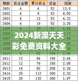 2024新澳天天彩免费资料大全查询,高速响应解决方案_轻量版5.859