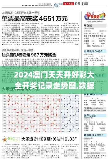 2024澳门天天开好彩大全开奖记录走势图,数据实施整合方案_精装版1.583