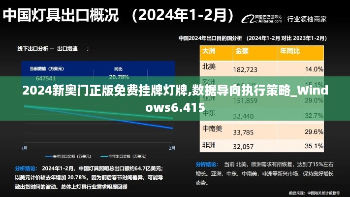 2024新奥门正版免费挂牌灯牌,数据导向执行策略_Windows6.415