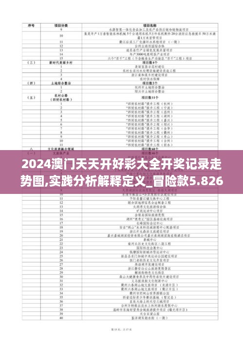 2024澳门天天开好彩大全开奖记录走势图,实践分析解释定义_冒险款5.826