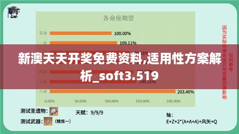 新澳天天开奖免费资料,适用性方案解析_soft3.519