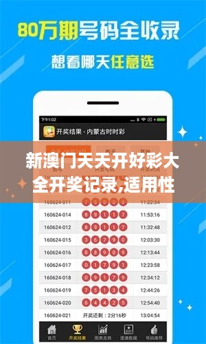 新澳门天天开好彩大全开奖记录,适用性计划实施_2DM8.208