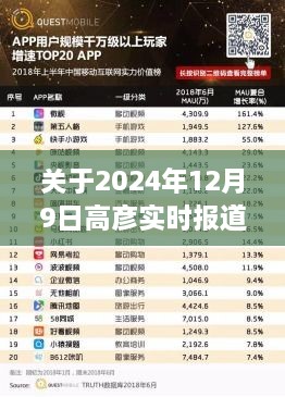 关于高彦实时报道视频下载网站的探讨（2024年12月9日）