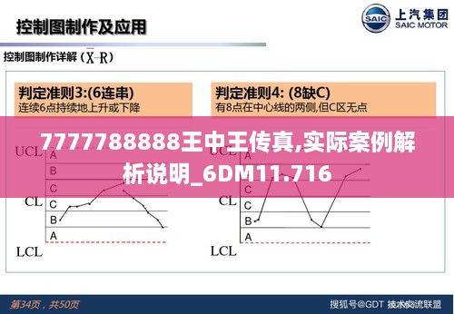 7777788888王中王传真,实际案例解析说明_6DM11.716