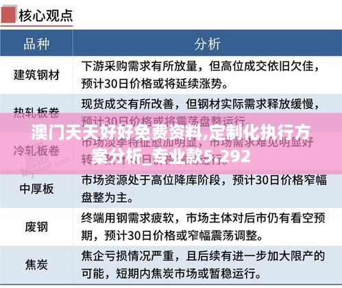 澳门天天好好免费资料,定制化执行方案分析_专业款5.292