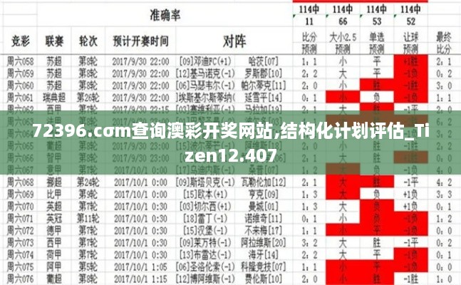 72396.cσm查询澳彩开奖网站,结构化计划评估_Tizen12.407