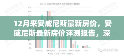 安威尼斯最新房价报告，深度解析十二月市场特性与用户体验评测报告