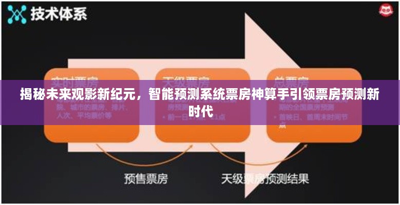 智能预测系统引领未来观影新纪元，票房神算手开启预测新时代