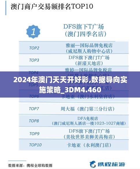 2024年澳门天天开好彩,数据导向实施策略_3DM4.460