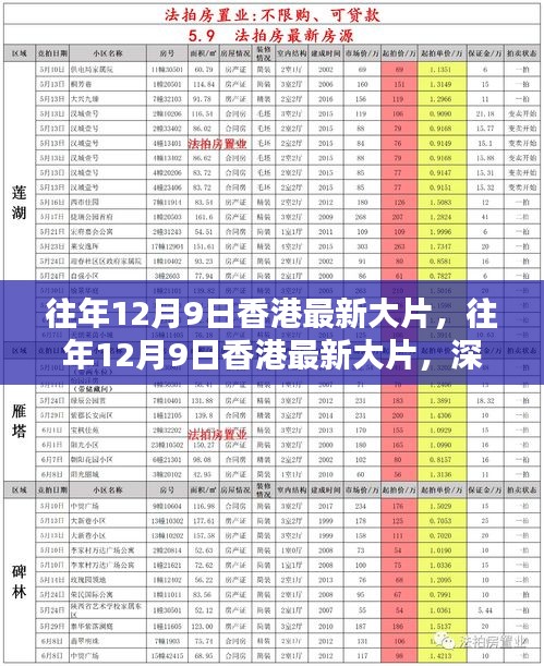 往年12月9日香港最新大片深度解析与观点阐述，电影回顾与探讨