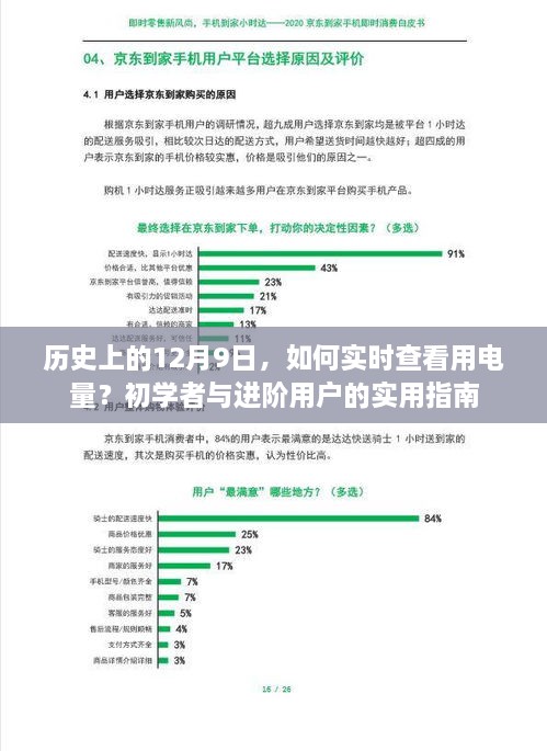 实用指南，如何实时查看用电量？历史12月9日与初学者到进阶用户的全面解析