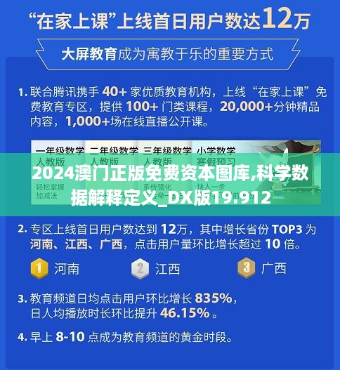 2024澳门正版免费资本图库,科学数据解释定义_DX版19.912