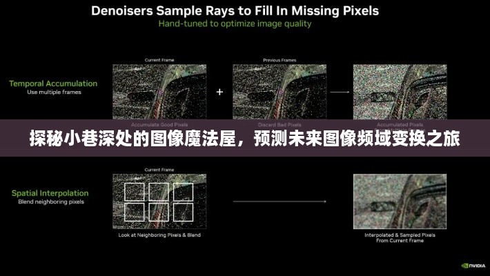 探秘小巷深处的图像魔法屋，未来图像频域变换之旅揭秘