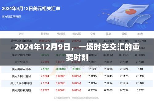 时空交汇，未来的预言与启示——2024年12月9日的重要时刻