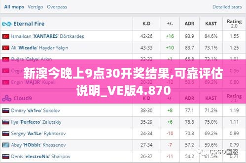 新澳今晚上9点30开奖结果,可靠评估说明_VE版4.870