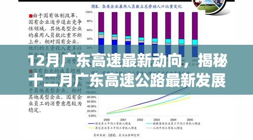 揭秘广东高速公路创新建设及智能升级动向，十二月最新发展揭秘