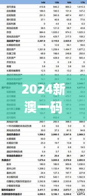 2024新澳一码一特,数据整合实施方案_标配版10.233