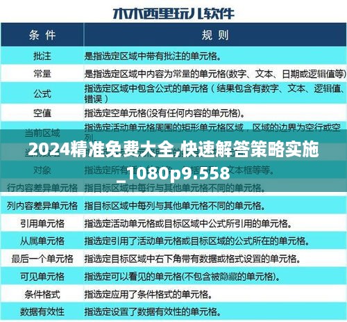 2024精准免费大全,快速解答策略实施_1080p9.558